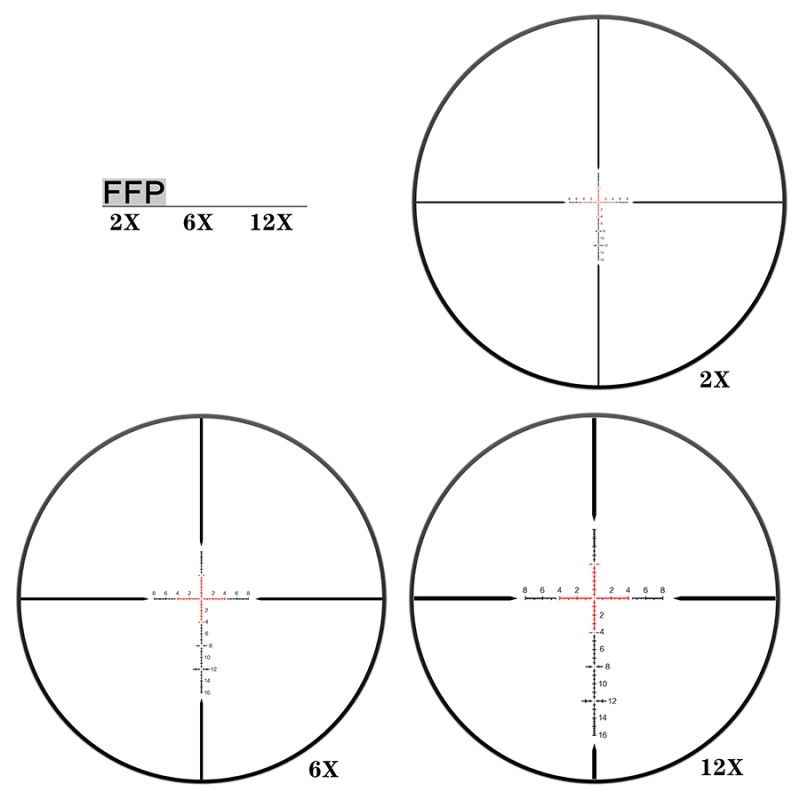 DISCOVERYOPT HD 2-12X24SFIR 30 MM