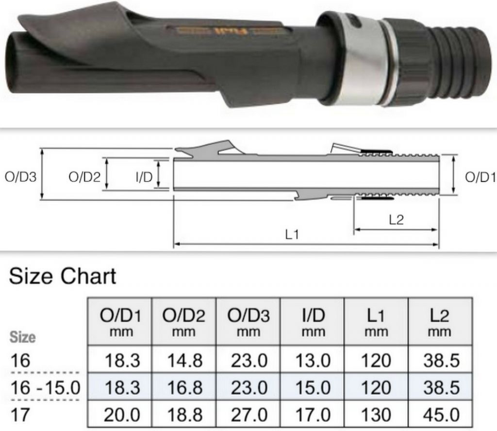 FUJI - PLACCA PORTA MULINELLO DA SPINNING - SERIE VSS