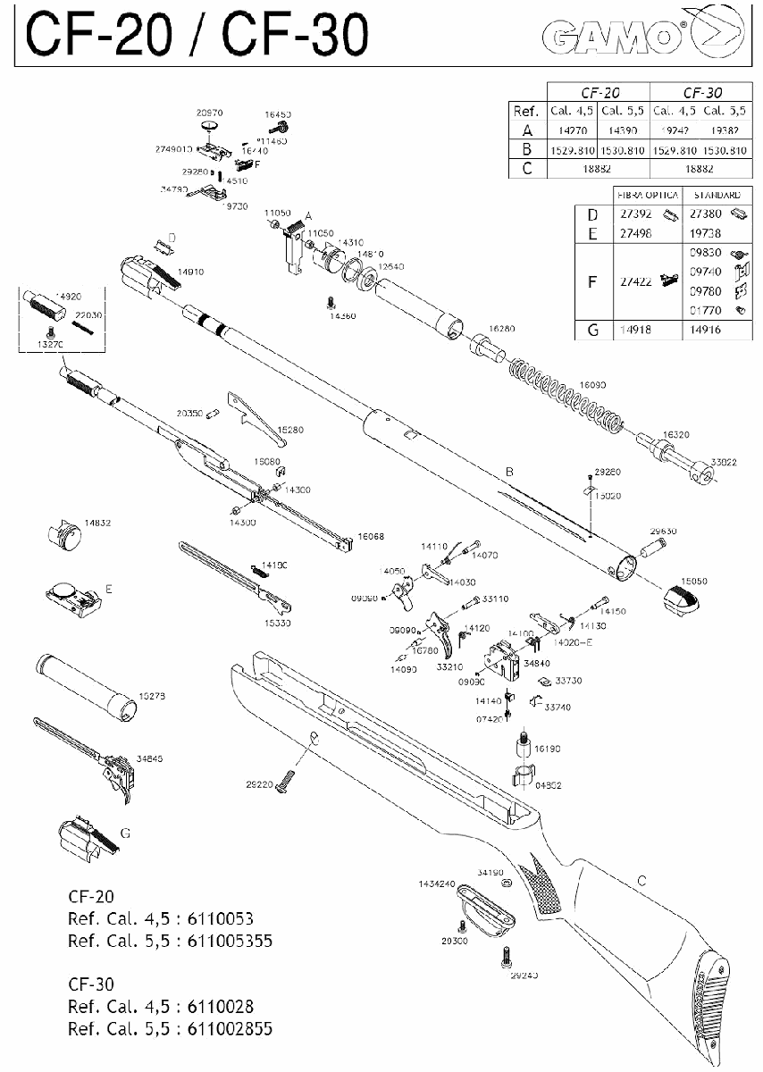RICAMBIO GAMO PER CFX BIG-CAT 16280