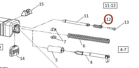 GLOCK MOLLA PERNO BLOCCAGGIO ESTRATTORE