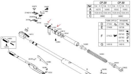 GAMO GUARNIZIONE SOSTITUTIVA PER CF30 CF20 n° 11050