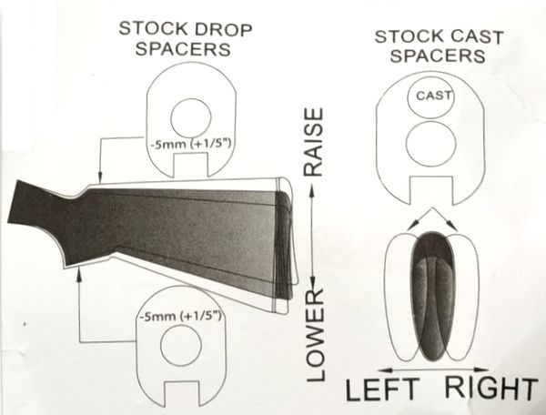 HATSAN STOCK DROP SPACERS - PIASTRINE DI VARIAZIONE PIEGA - 4pz.
