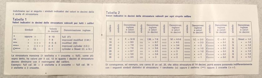 SOVRAPPOSTO BERETTA SO3 EELL Extra Lusso cal. 12 USATO