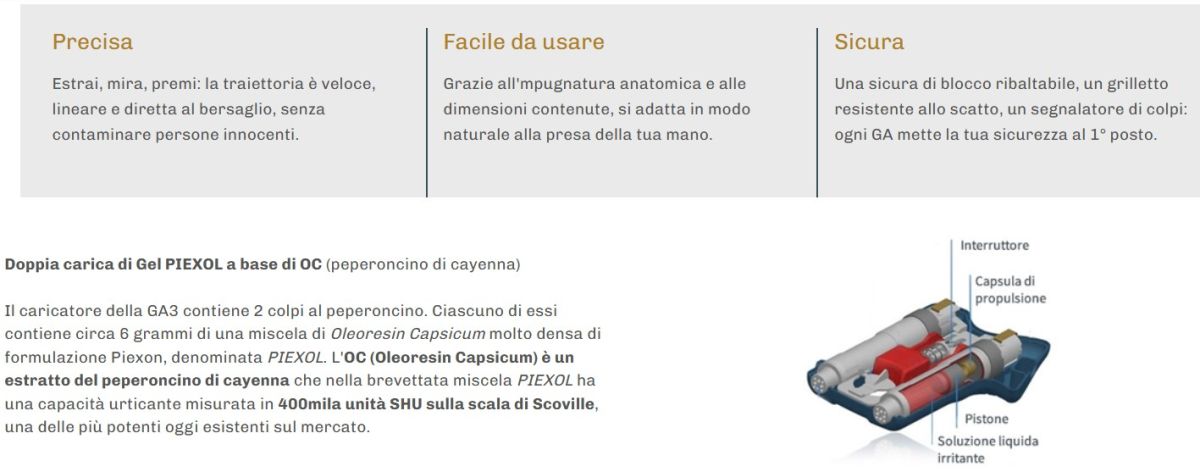 VEGA HOLSTER PISTOLA AL PEPERONCINO-GUARDIAN ANGEL 3
