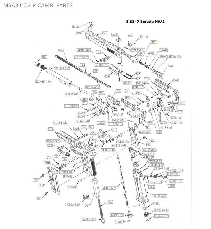 ESPLOSI BERETTA M9A3