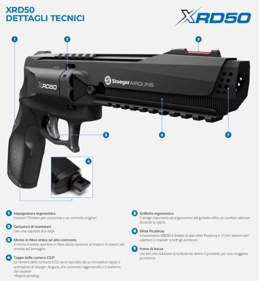STOEGER AIRGUN- XRD50 CAL.50 <7.5 J.