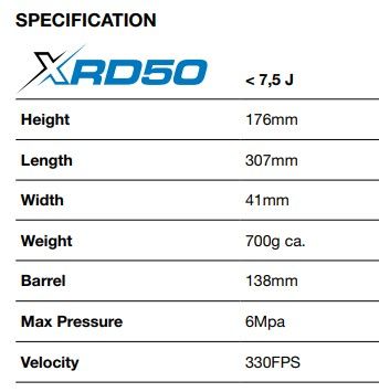 STOEGER AIRGUN- XRD50 CAL.50 <7.5 J.