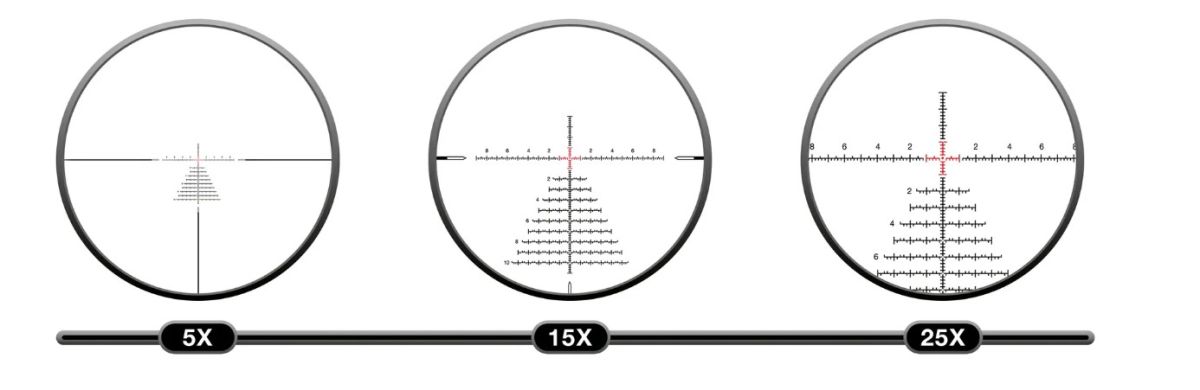 CANNOCCHIALE DISCOVERYOPTIC 5-25X56 SF IR ED AO 34 mm
