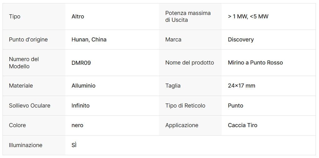 PUNTO ROSSO DISCOVERYOPTIC DMR09 OPEN FRAME 