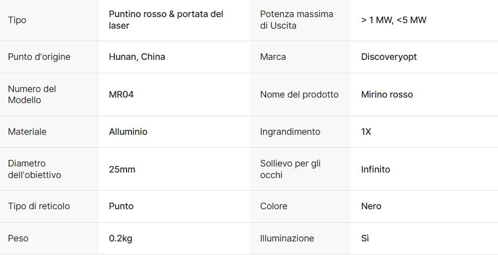 PUNTO ROSSO DISCOVERYOPTIC DMR04 TUBE FRAME CIRCLE DOT