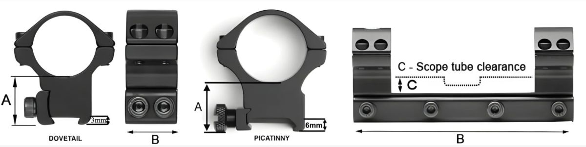 SPORTSMATCH ATTACCO 2 PEZZI MEDIO DA 30mm PER CZ 527