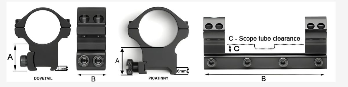 SPORTSMATCH ATTACCO 2 PEZZI ALTO DA 30mm PER CZ 527