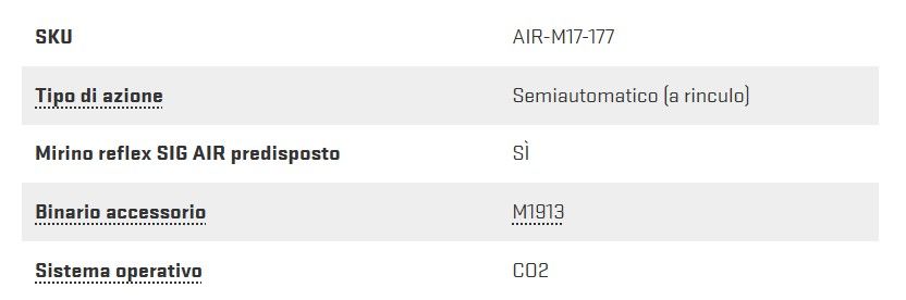 SIG SAUER AIR M17 P320 4.5 MM COYCT = CN 00024