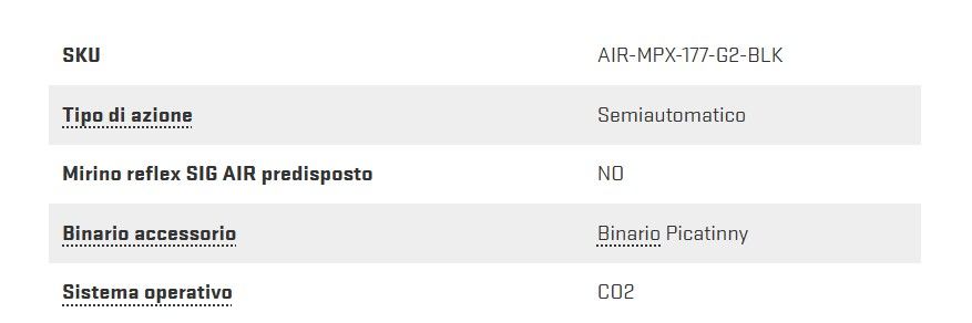 SIG SAUER AIR CAC MPX 4.5 MM CO2 RIFLE GEN II = CN 727