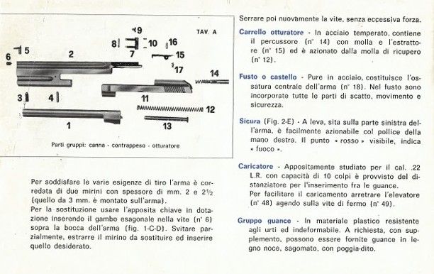 PISTOLA SEMIAUTOMATICA BERETTA MODELLO 76 CALIBRO 22 LR USATA