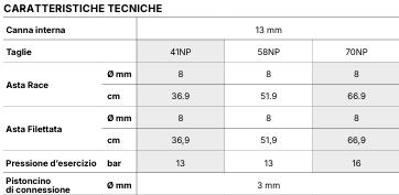 MARES FUCILE SUB JET - 41 NP