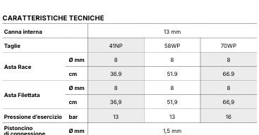 MARES FUCILE PNEUMATIC STEN - 70 WP