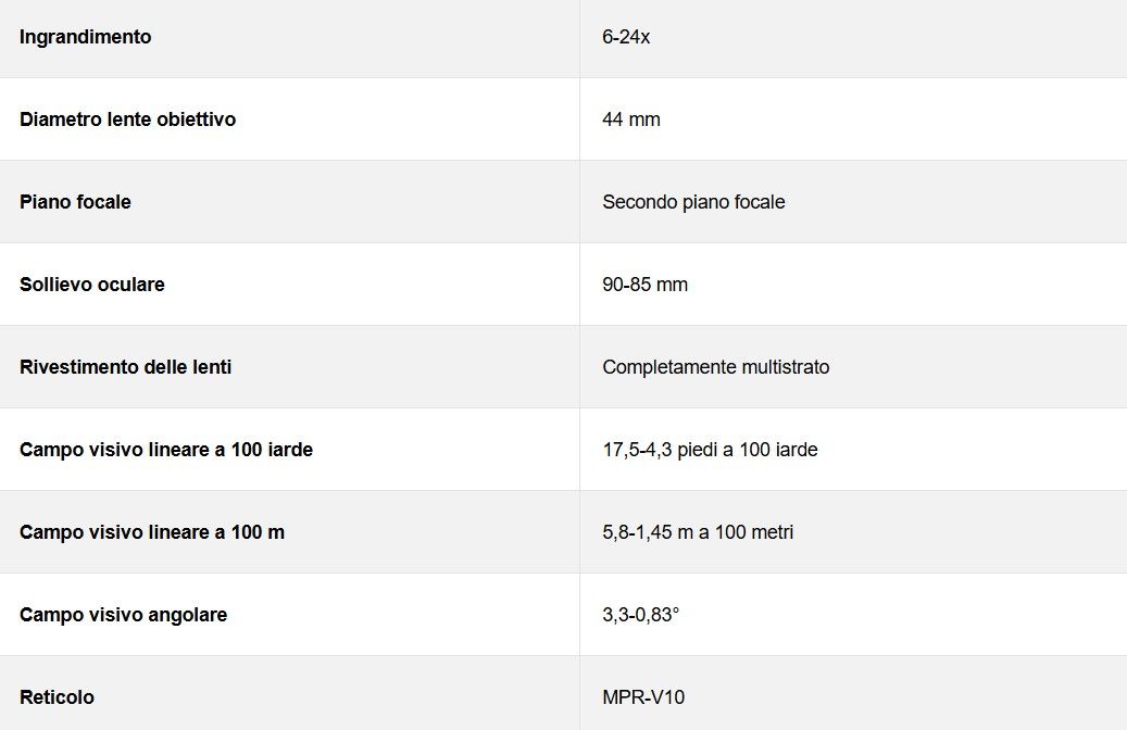 VECTOR OPTICS CANNOCCHIALE DA PUNTAMENTO COMPATTO VEYRON 6-24x44IR SPF