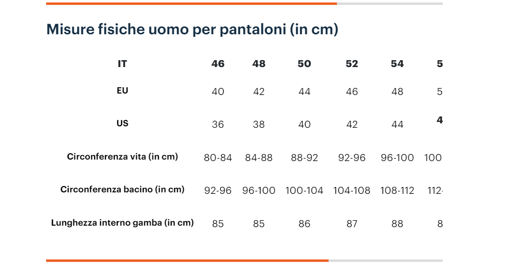 Pantaloni elastici e impermeabili Tri-Active EVO - BERETTA