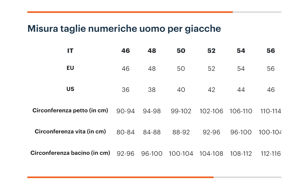 Giacca camo impermeabile Tri-Active EVO  da caccia - BERETTA