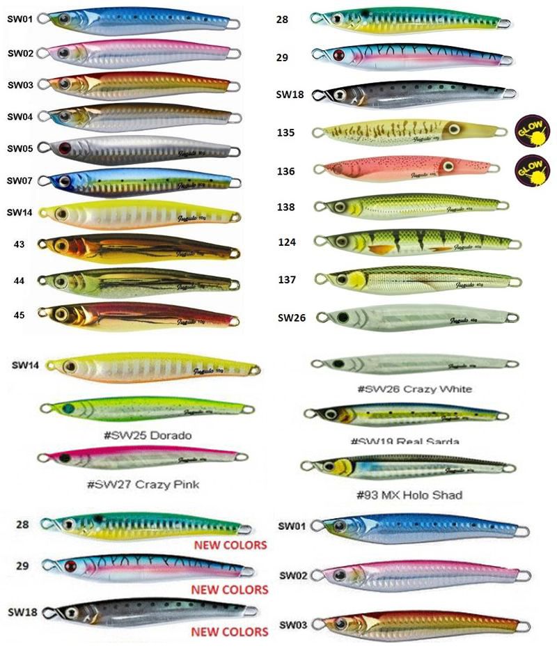 MOLIX JUGOLO CJ 20G SW27