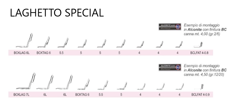 ANELLI MONOPONTE FUJI KL MISURE L-M-H - BCKLAG PIETRA ALCONITE