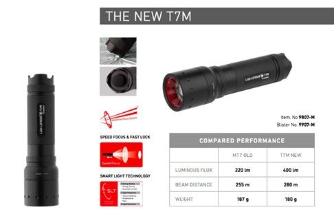 LED LENSER T7M - TORCIA TATTICA