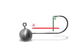 MICRO JIG DELALANDE ROUND HEAD