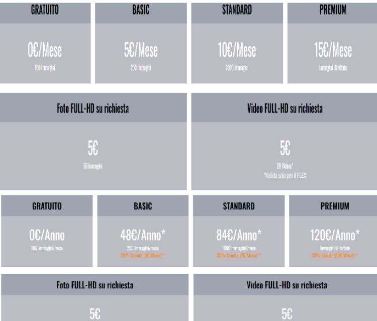 FOTOTRAPPOLA SPY POINT FLEX-PLUS