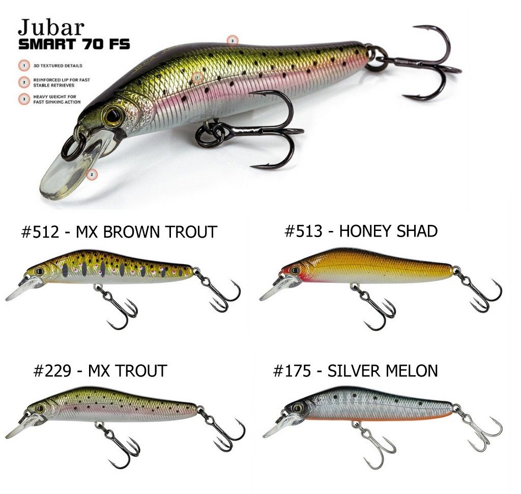 molix jubar smart 70 fs 