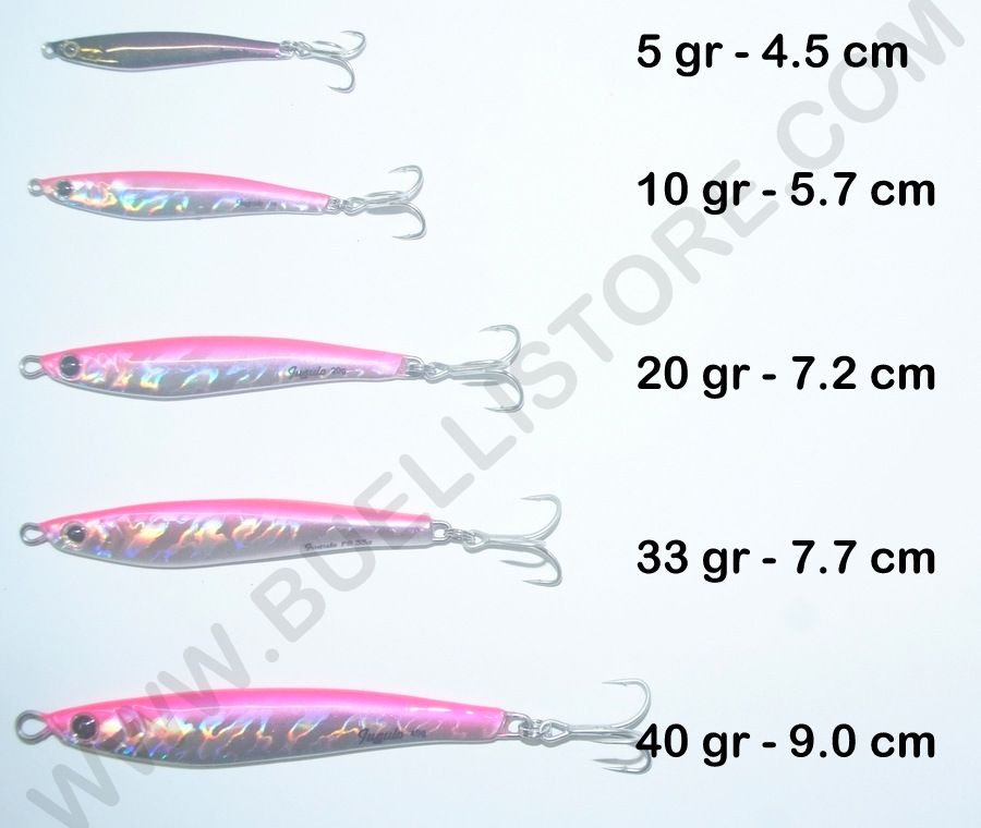 MOLIX - JUGOLO 5g - 10g