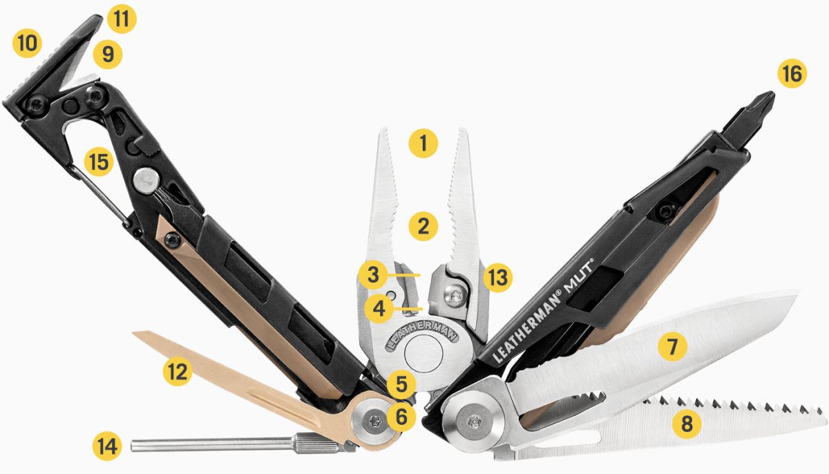 LEATHERMAN MUT PINZA  MULTI ACCESSORI 