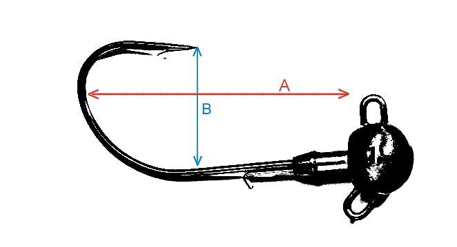 OMTD BIG JIG HEAD OJ1200 - 7/0 28 g