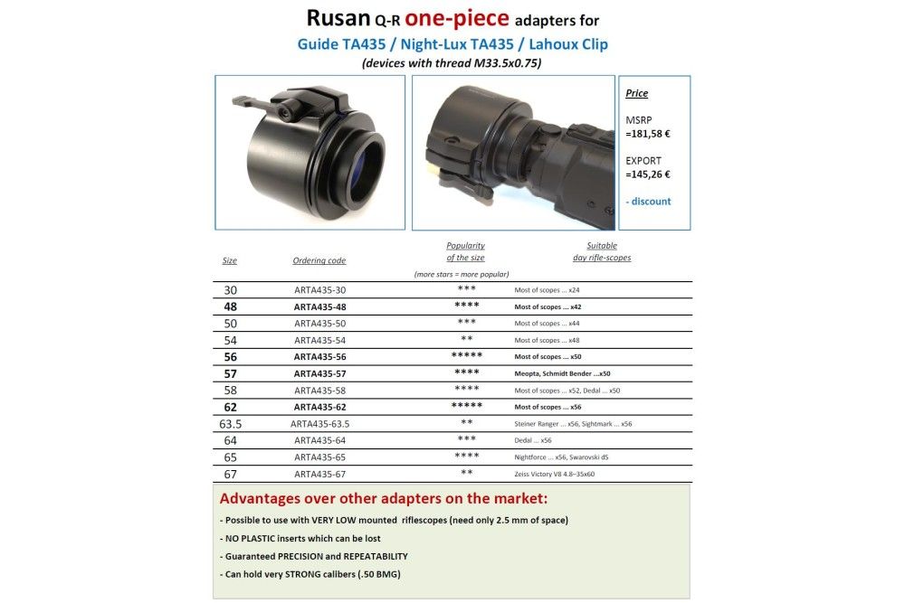 ADATTATORE RUSAN PER NITEHOG VIPER - PER GUIDE TA435/NIGHT LUX - TA435/LAHOUX 