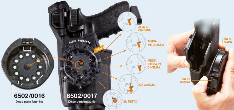 RADAR DISCO DI CONNESSIONE PER FONDINE DA APPLICARE ALLA SLITTA CIRCOLARE MULTILINK 2