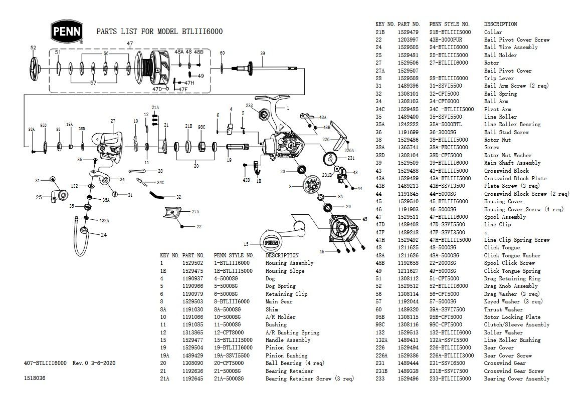 RICAMBI PENN BATTLEIII 6000 BTLIII6000