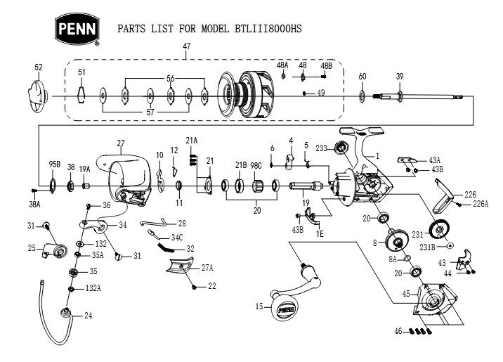 RICAMBI PENN BATTLEIII 8000HS BTLIII8000HS