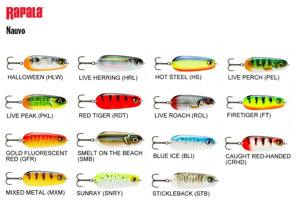 RAPALA - NAUVO - ONDULANTE DA LUCCIO