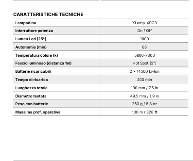 MARES TORCIA EOS BASE