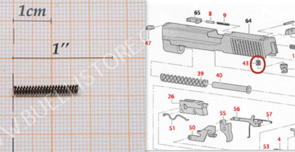 molla leva sicura sig sauer