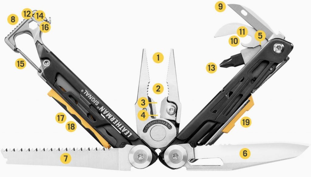LEATHERMAN SIGNAL® TOPO BLADE GREEN