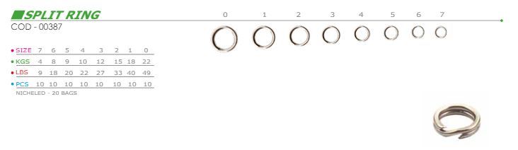 VINCENT SPLIT RING 