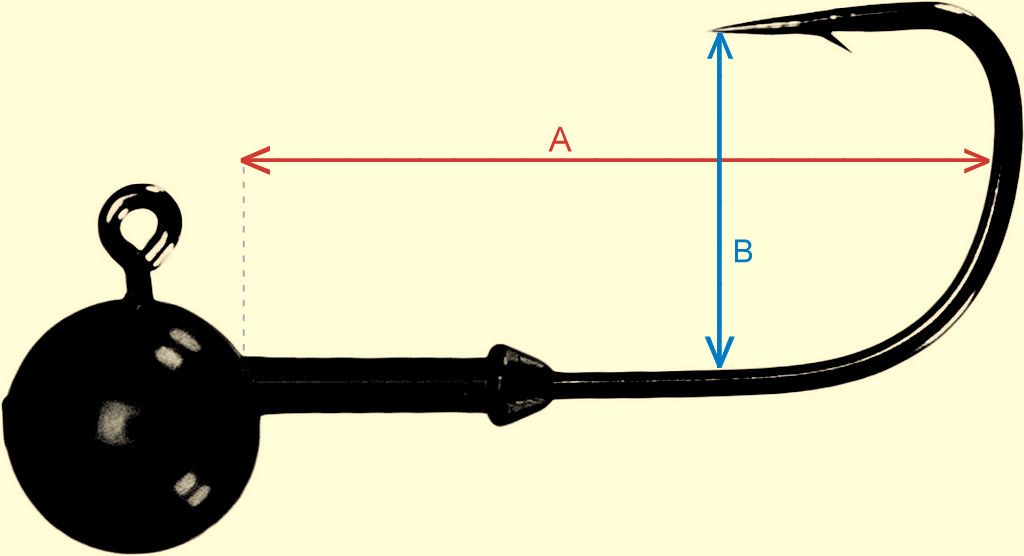KEITECH TUNGSTEN SUPER ROUND JIG HEAD 3/32 OZ #2