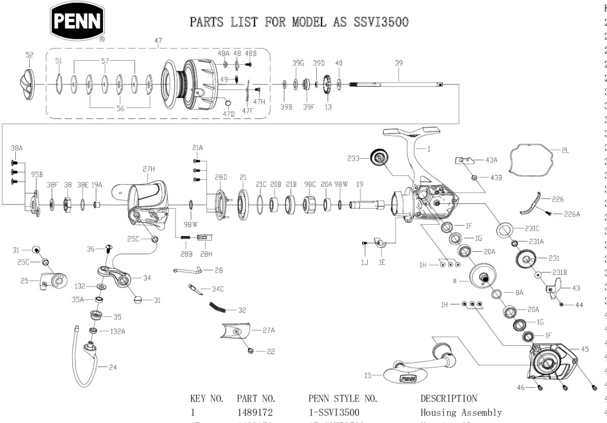 RICAMBI PENN ORIGINALI PER MULINELLI SPINFISHER SSVI SSVI3500