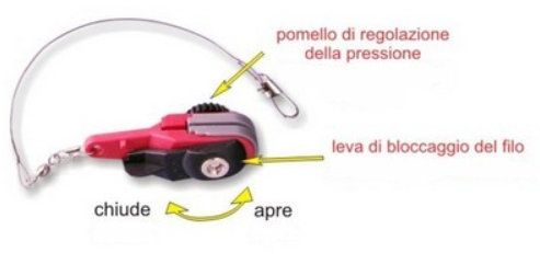 STONFO CLIP RELEASE SGANCIO LENZA PER LA TRAINA