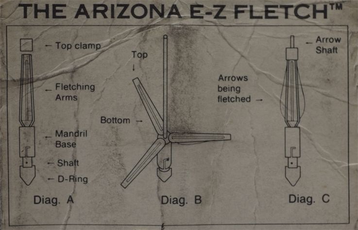 IMPENNATORE MADE IN USA THE ARIZONA E Z-FLETCH