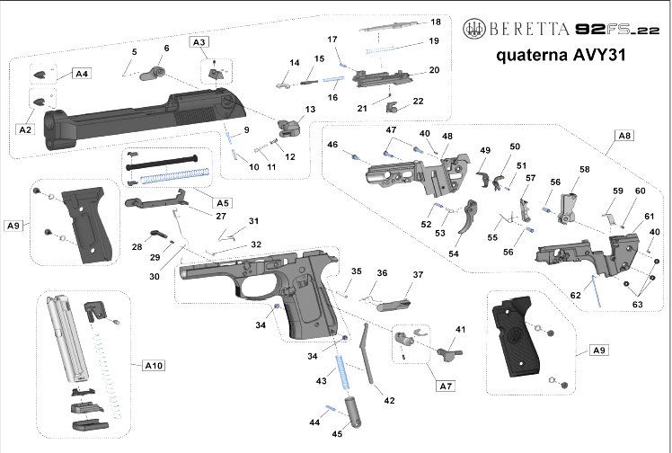 PARTI DI RICAMBIO PER BERETTA-UMAREX 92FS cal. 22 LR