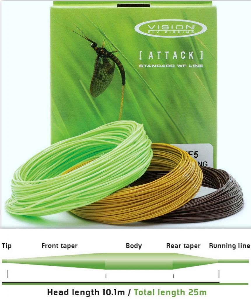 VISION ATTACK CODA DI TOPO WF GALLEGGIANTE 
