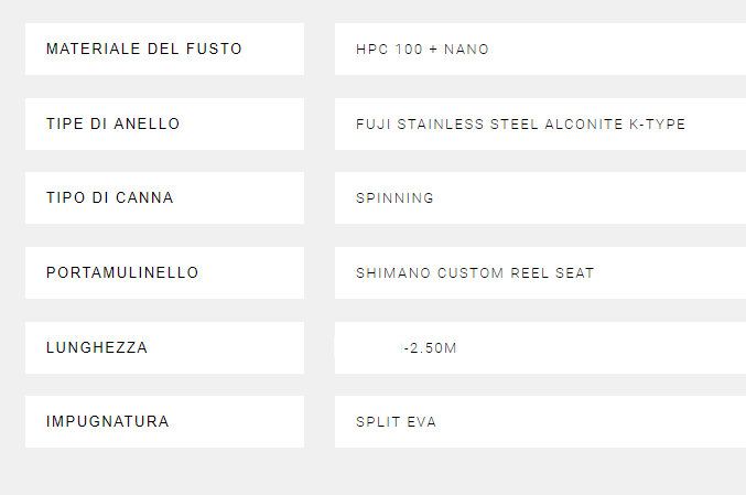 SHIMANO YASEI PIKE 250 XH - 2.50 MT - 40 -100 G - CANNA SPINNING LUCCIO
