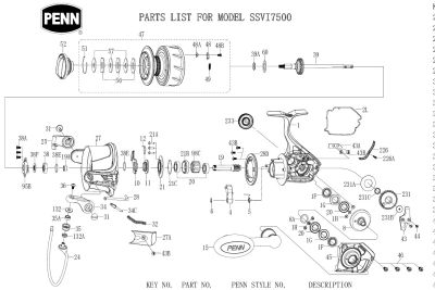 RICAMBI PENN PER MULINELLI SPINFISHER SSVI 7500